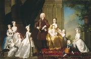 Grace Hudson The Radcliffe Family painting